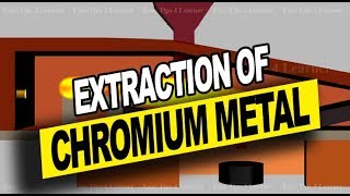 Extraction of Chromium Metal from Chromite Ore  Occurrence Principles and Properties [upl. by Edwin]