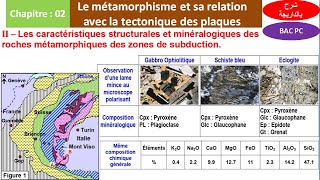 Les caractéristiques des roches métamorphiques des zones de subduction BAC PC شرح بالداريجة [upl. by Unity686]