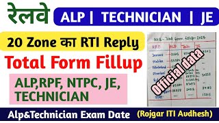 🔥RRB railway total from Fillup 2024RRB ALP Official update Railway ALP Exam Date 2024 [upl. by Publus]