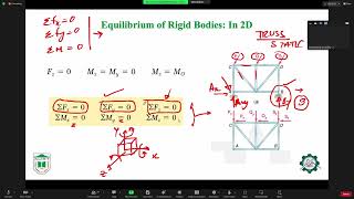 ME3103 Engineering Mechanics Class 6 by Fazle Rabbi Sir 25 04 24 [upl. by Lander]