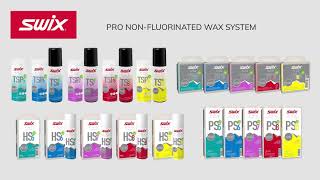 SWIX  PRO Wax System [upl. by Nnyl]