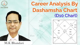 Dashamsha Chart D10 Chart A Complete Guide to Choosing a Career  Divisional Charts [upl. by Stanleigh193]