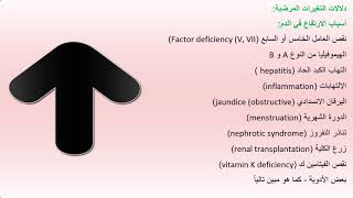 تحليل أضداد الثرومبين  3 Antithrombin III Test [upl. by Amlet632]