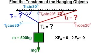 Mechanical Engineering Particle Equilibrium 7 of 19 Tension of Cables Attached to Hanging Object [upl. by Atsylak]