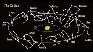 What are Zodiac Constellations [upl. by Adnael]