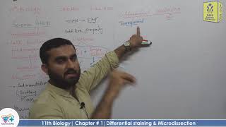 Differential staining and microdissectionfedral boardChapter 1 Grade 11  1st yer biologylec  2 [upl. by Tedd693]