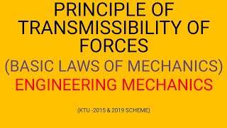 Principle of transmissibility of forces [upl. by Cyma67]