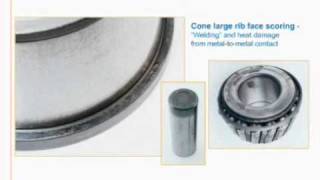 Timken webinar Bearing Service and Caremp4 [upl. by Libyc]