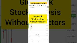 Glenmark stock analysis shorts stockmarket [upl. by Aehta]