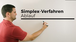 Ablauf SimplexVerfahren SimplexAlgorithmus SimplexMethode Pivotelement etc Lernvideo [upl. by Ayiak]