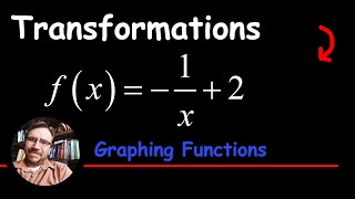 How to Graph a Reciprocal Function with a Reflection Transformations [upl. by Mount]