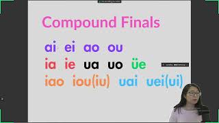 Pronunciation of Pinyin Finals ia ie ua uo üe [upl. by Aleksandr]