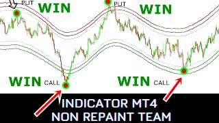 BEST NON REPAINT INDICATOR  MT4 INDICATOR WITH UP TO 99 Winning Chance LINK IN DESCRIPTION [upl. by Norrv]