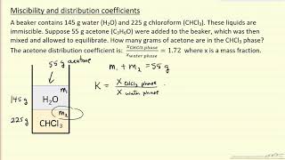 Miscibility and Distribution Coefficients [upl. by Aihsetan]