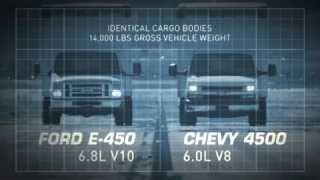 Chevy 4500 vs Ford E450  Road Test Video Express [upl. by Frederico]