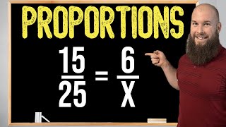 How To Solve Proportions Using CrossMultiplication [upl. by Ulyram]