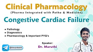 Clinical Pharmacology Pharma  Patho  Medicine  Congestive Cardiac Failure [upl. by Akinas]