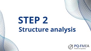 Step 2 of FMEA analysis according to AIAG amp VDA in PQFMEA software  structure analysis [upl. by Suivatnod]