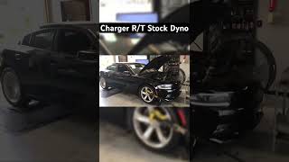 Stock charger RT dyno 2020 1bwfn [upl. by Ayirp]