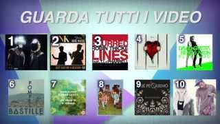 Classifica musicale della settimana i singoli più venduti  Maggio week 1 [upl. by Hazel]