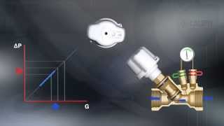 Devices for system balancing  valve with Venturi device flow meter autoflow DP regulating valve [upl. by Popper]