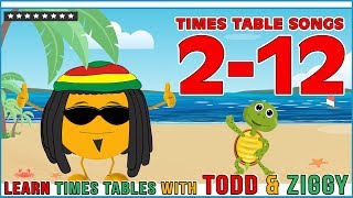 Times Tables Collection  Part 1  2 3 4 amp 5 times tables [upl. by Filberte326]