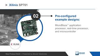 Xilinx SP701 Evaluation Kit — New Product Brief  Mouser Electronics [upl. by Legir46]