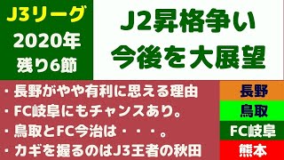 【J3：昇格争い】 8チームの参加！2位争いを展望してみた。～長野パルセイロが有利な気も・・・！？～ [upl. by Everrs501]