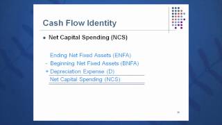 Session 02 Objective 4  The Cash Flow Identity [upl. by Merfe]