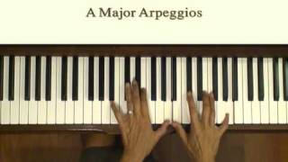 A Major F Minor Scales and Arpeggios [upl. by Mur928]