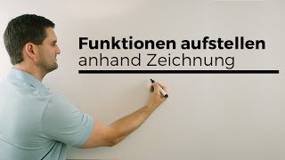 Funktion aufstellen anhand einer GraphikZeichnung Steckbriefaufgabe Rekonstruktion [upl. by Aiotal]