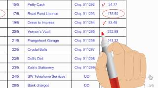 How to Prepare a Bank Reconciliation Part 2 [upl. by Ainaled193]