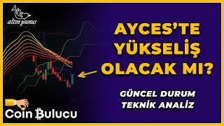 AYCES’TE YÜKSELİŞ OLACAK MI Altınyunus AYCES Hissesi Teknik Analiz Yorumları  Borsa Son Durum [upl. by Ahsinotna]