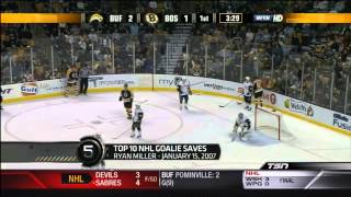 Top 10  NHL Goalie Saves [upl. by Cordie]