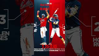 Best walk up songs for 2024 rap hiphop edit baseball [upl. by Conias]