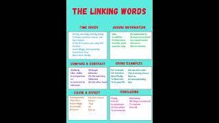 The Linking Words in English Grammar shorts [upl. by Fasto]