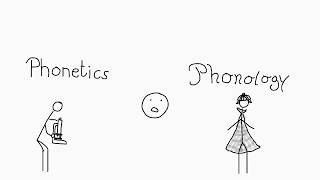 Phonetics and Phonology Introduction [upl. by Catriona336]