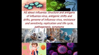 What is influenza What are symptoms antigenic shift and drift How influenza virus infects humans [upl. by Qahsi576]