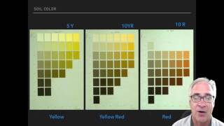 How to Identify the Color of Soil Using the Munsell Soil Color Book HM519 [upl. by Iddo896]