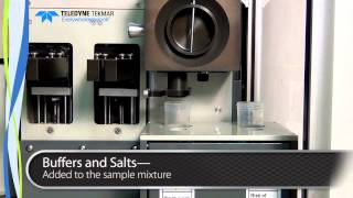 AutomateQ40 Automated QuEChERS Sample Prep System [upl. by Halverson]