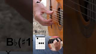 🎸 How to Play Tangos Flamenco 🎸 [upl. by Su]