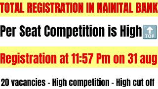 Total registration in Nainital Bank at 1157 PM  Nainital bank PO  per seat competition is high [upl. by Calva]