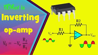 What is an Inverting op amp [upl. by Allebasi]