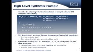 What Is HLS [upl. by Ambrose]