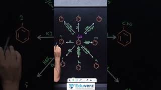 Reactions of Benzene diazonium chloride  Amines  Class XII Chemistry edufrienz science [upl. by Gerome]