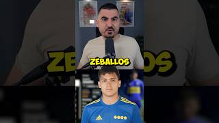 Zeballos Is Very Good 🇦🇷 Wonderkid in FC24 Career Mode 🔥 [upl. by Garey640]