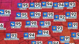 Heat index cranks up feelslike temperatures across North Texas [upl. by Tnarud560]