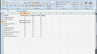 Multiple Regression  Estimated regression equation practice problem  1507 [upl. by Anilyx]