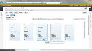 SAP Business ByDesign  Payables and Receivables Management [upl. by Kippar275]