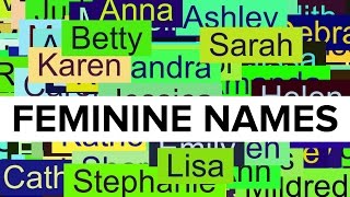 500 Most Poular Girl Names in US History 18802014 [upl. by Siward453]